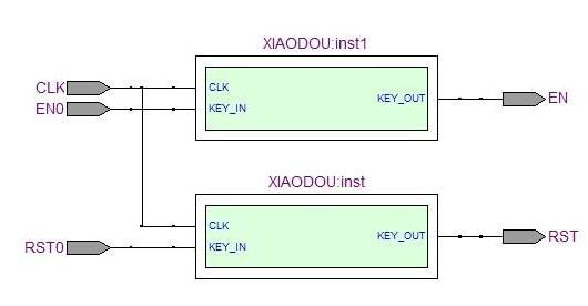 計(jì)時(shí)模塊
