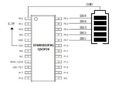 段碼液晶屏實現(xiàn)原理及優(yōu)缺點