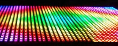 LCD哪幾種主要參數(shù)決定了LCD的好壞？