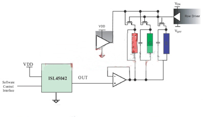 如何消除液晶顯示屏的閃爍？