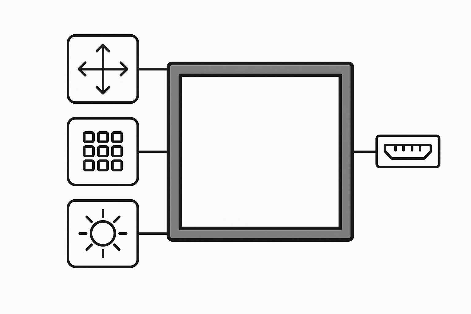 工控液晶屏接口